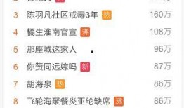 17173爆料站 吃瓜爆料大事件真相,吃瓜爆料大事件真相全解析